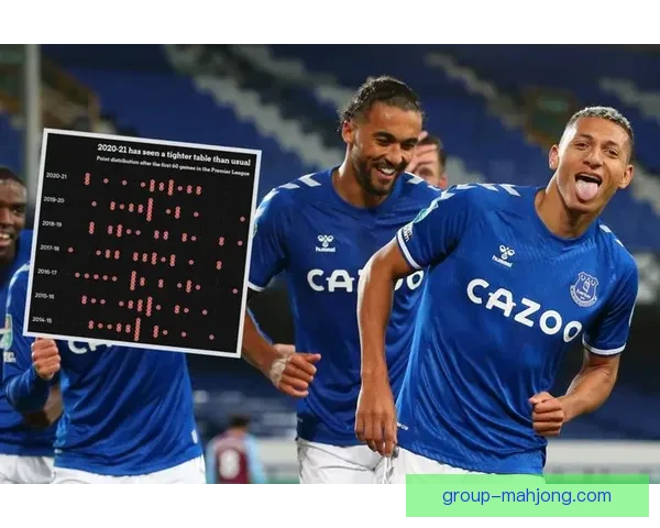 捷德鲁大胜维切福伦斯堡五比一全取三分稳居积分榜前列